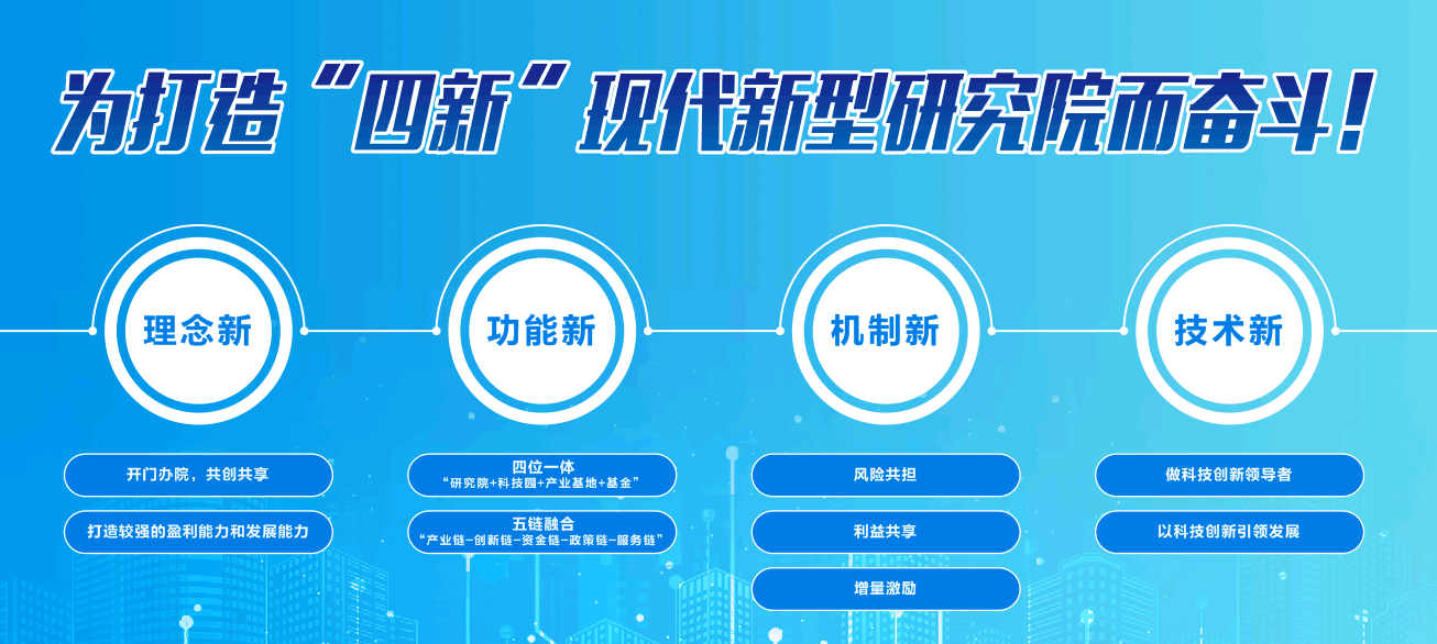 附加價(jià)值 附加價(jià)值
