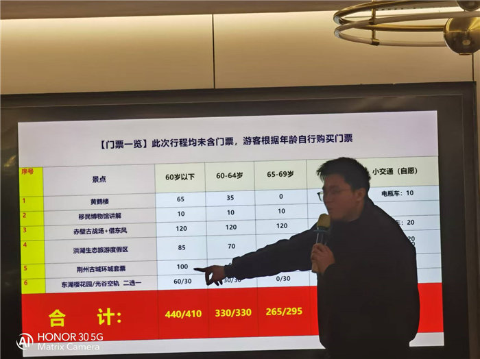 綿陽(yáng)中旅假日旅行社年終感恩答謝會(huì)暨新春精品線路品鑒會(huì)