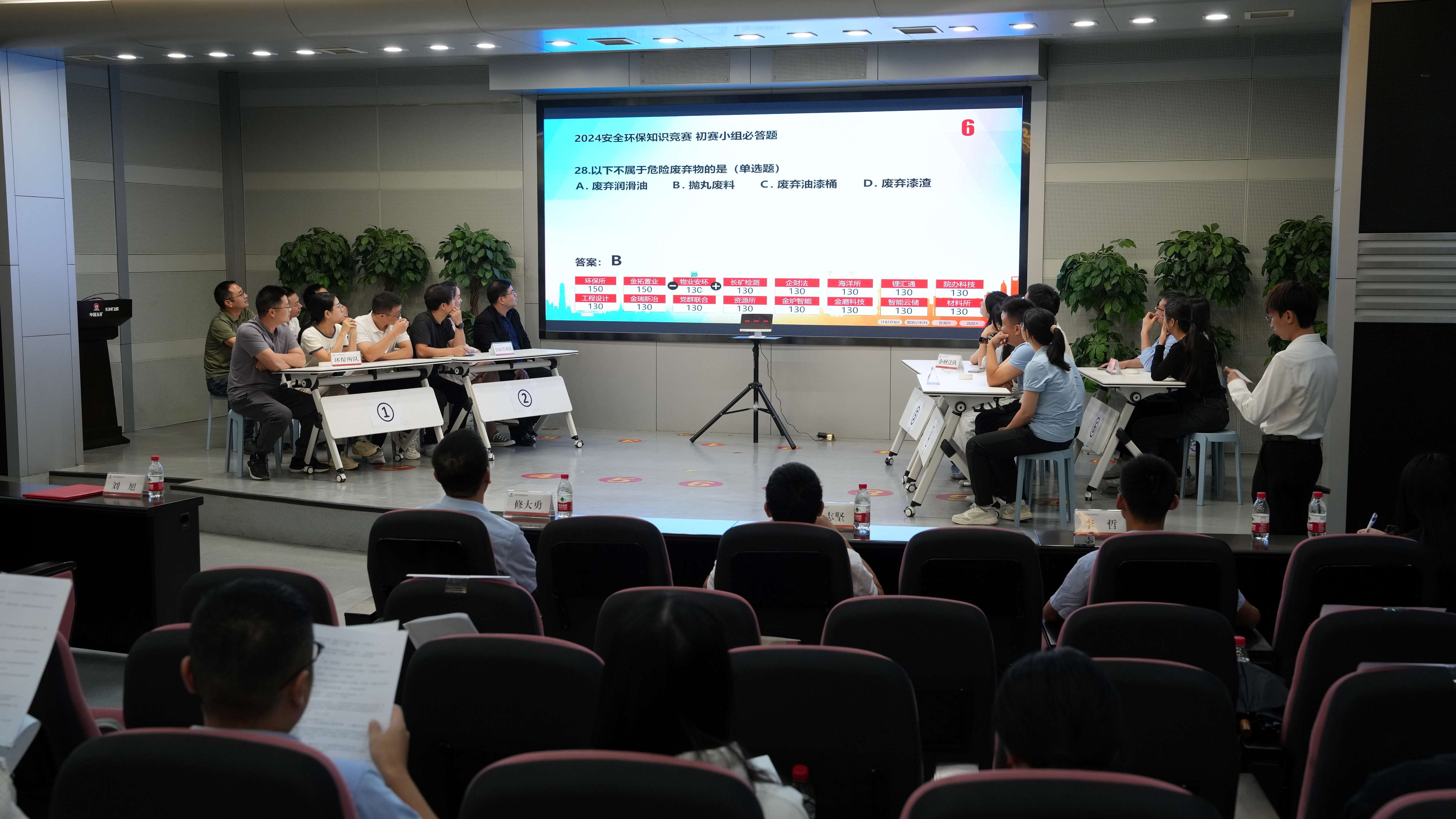 長沙礦冶院舉辦2024年安全環(huán)保知識競賽